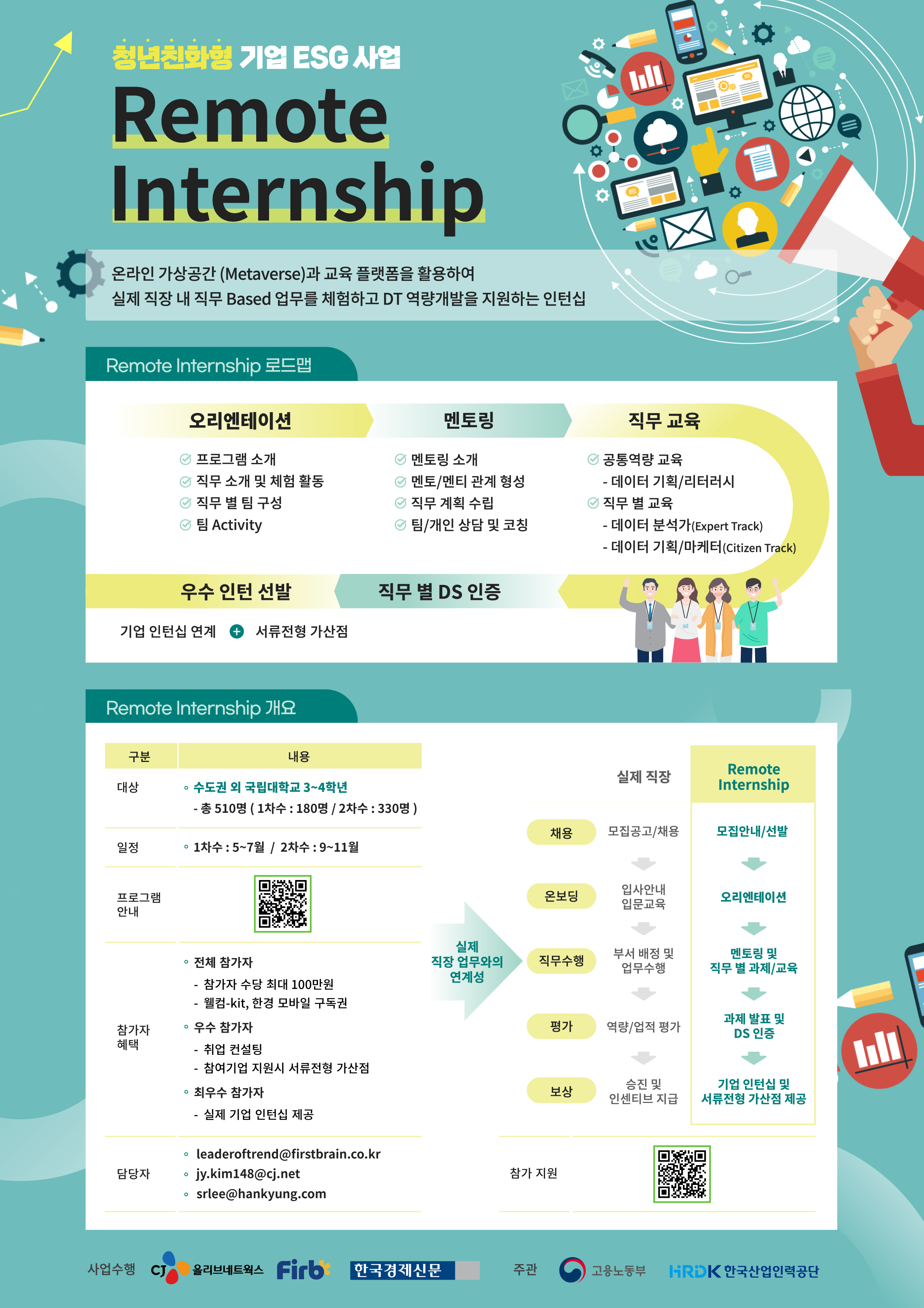 CJ와 함께 하는 Remote intership 안내